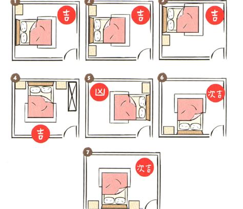 床不要對門|床不能對門？臥室樓下是廁所有關係嗎？風水大師幫你。